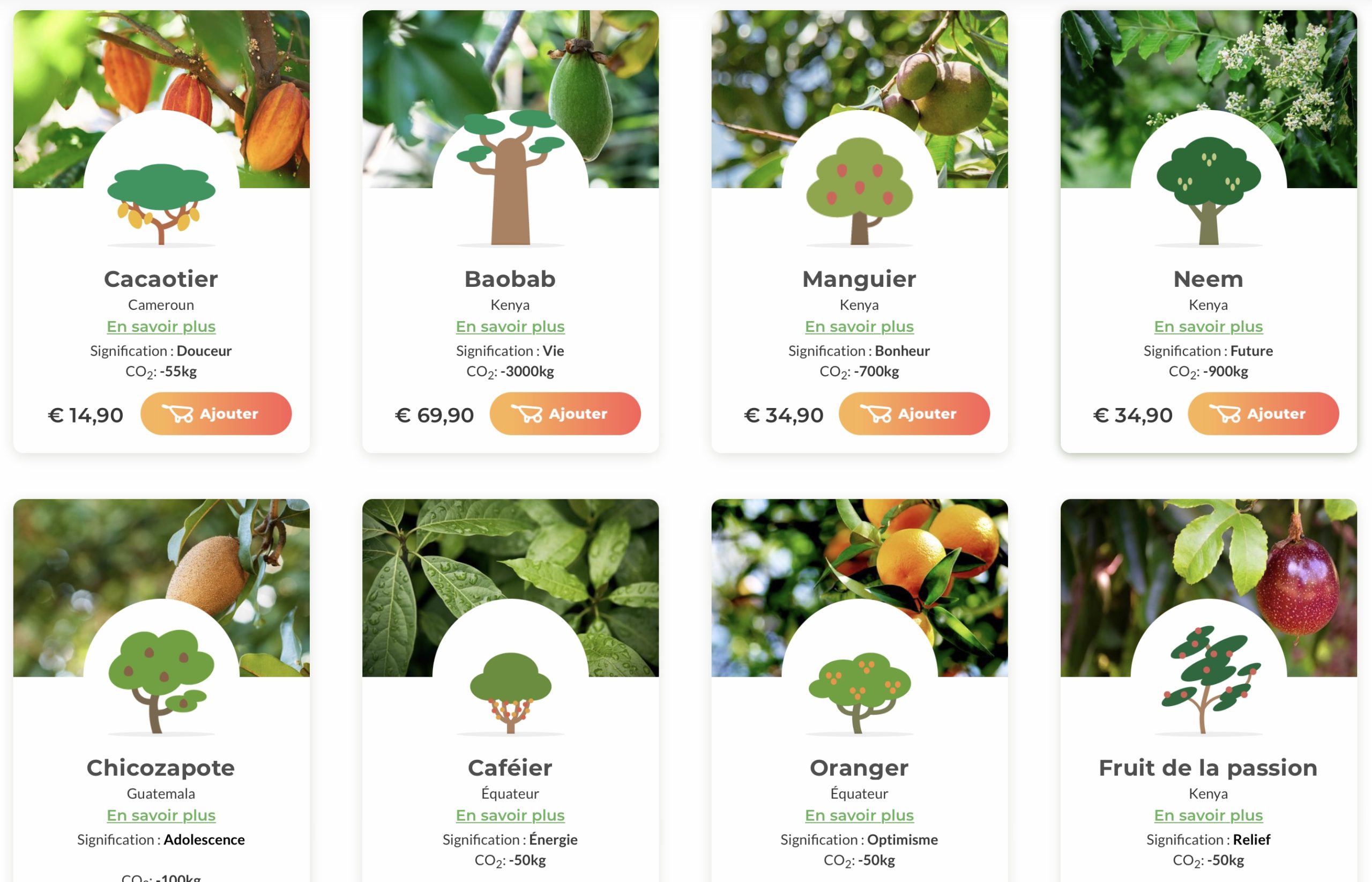 Treedom arbres